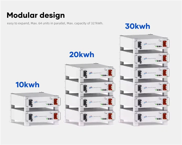 Lithium Battery Rack